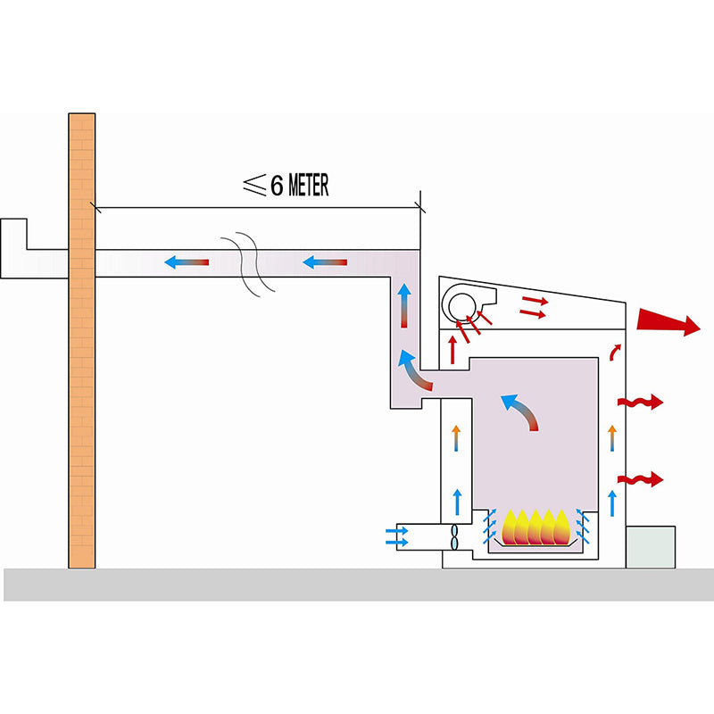 waste oil heater used oil heater OB500 diagram