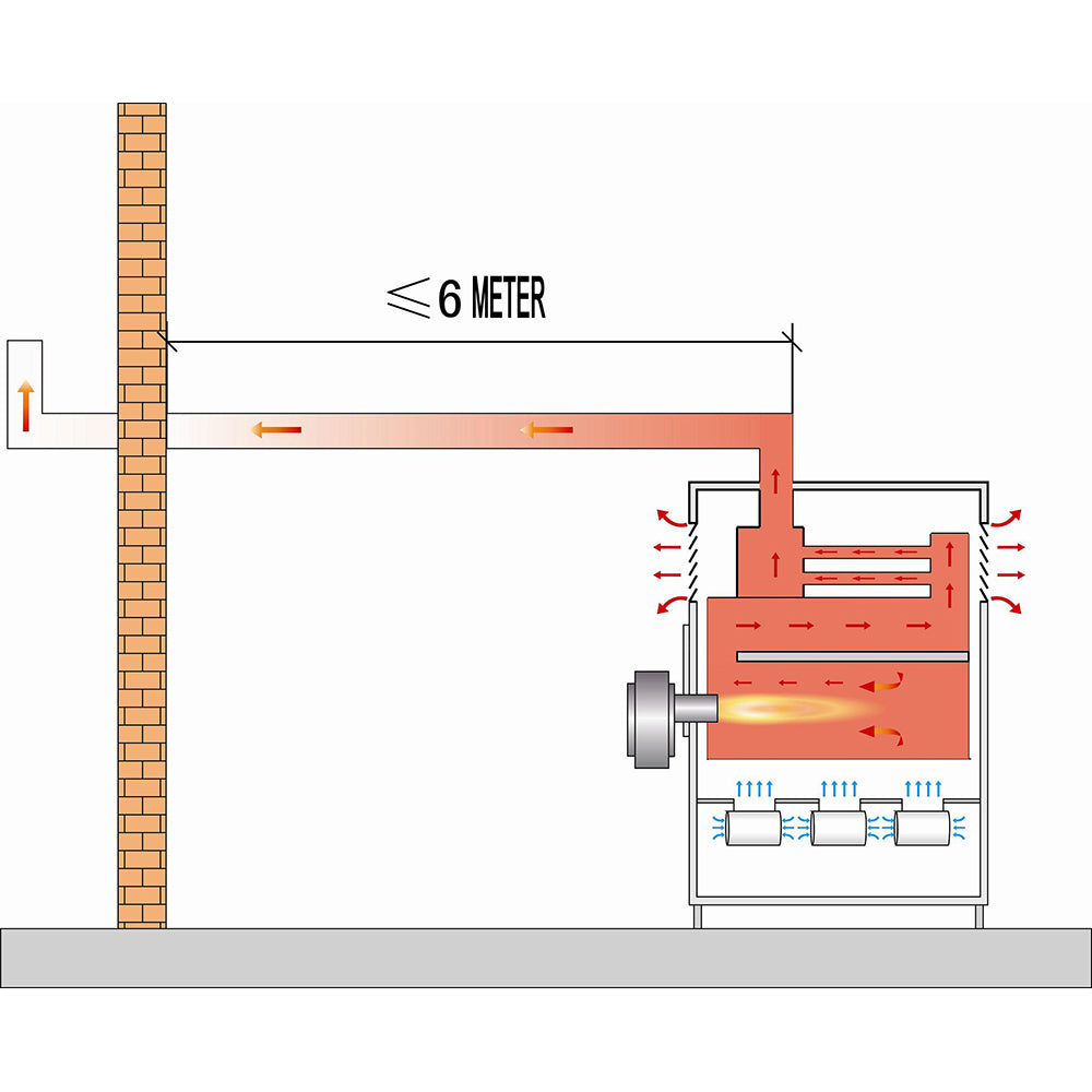 Automatic waste oil heater OB600